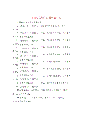 各银行定期存款利率表一览.docx