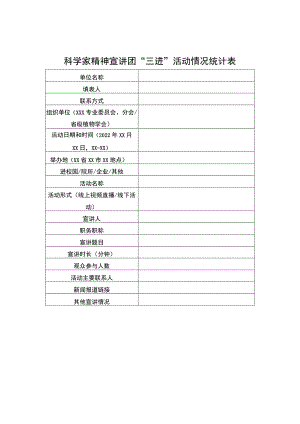 科学家精神宣讲团“三进”活动情况统计表.docx