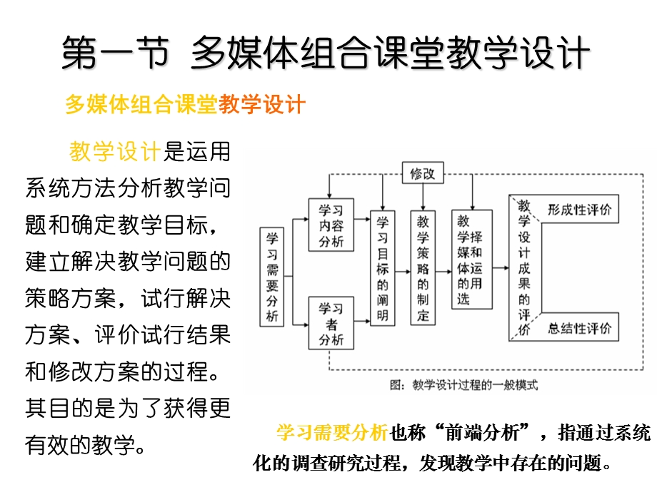 第3章多媒体组合课堂教学.ppt_第3页