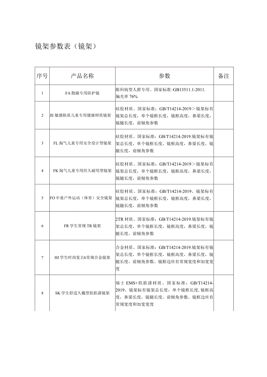 镜架参数表镜架.docx_第1页