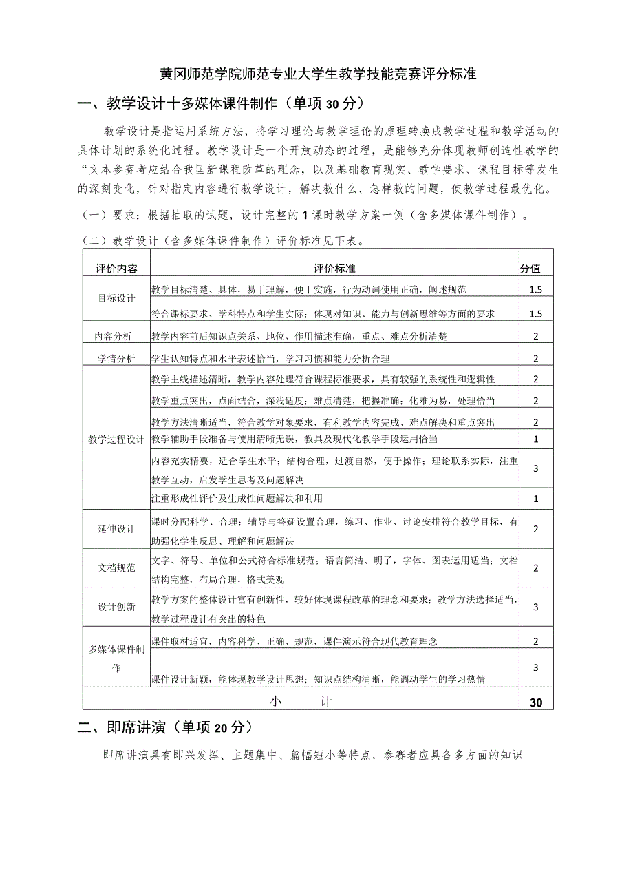 黄冈师范学院师范专业大学生教学技能竞赛评分标准教学设计 多媒体课件制作单项30分.docx_第1页