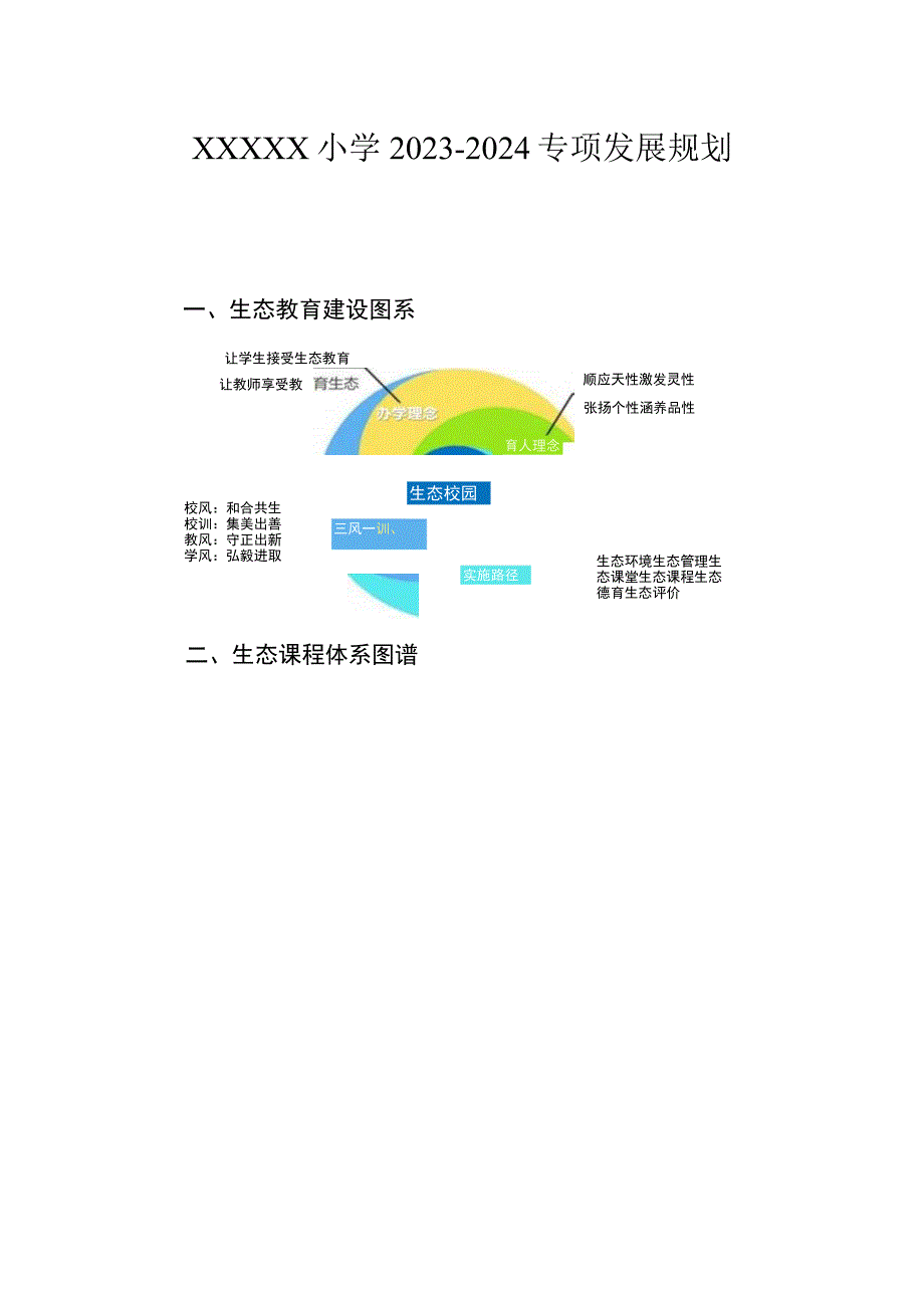 小学2023-2024专项发展规划.docx_第1页