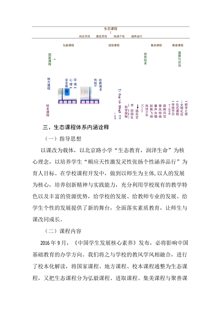 小学2023-2024专项发展规划.docx_第2页