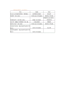 课程选用教材自行购买.docx