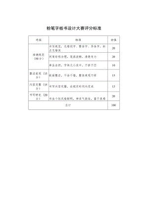 粉笔字板书设计大赛评分标准.docx