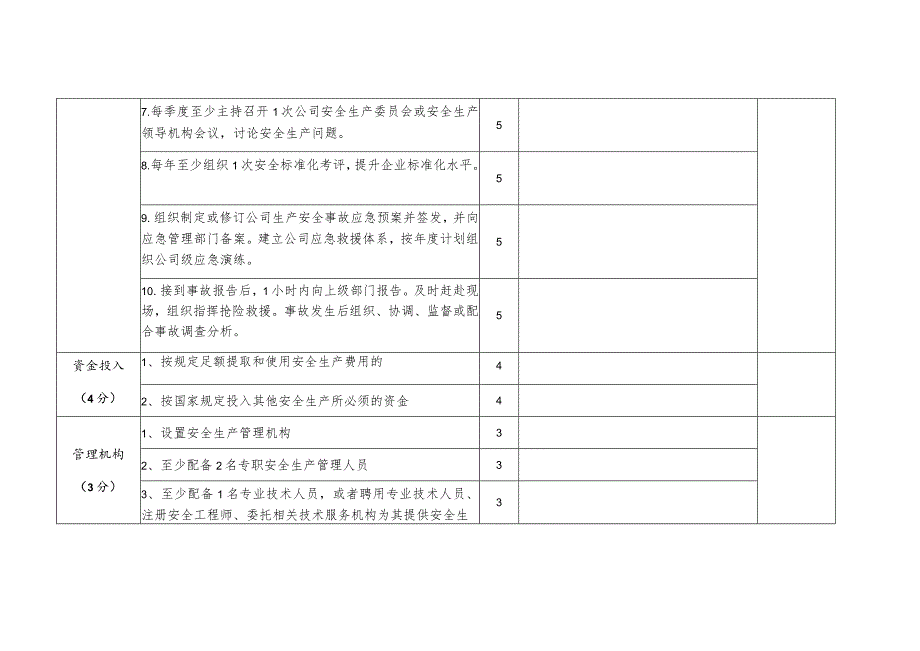 地下矿山安全生产风险分级评估表 .docx_第3页