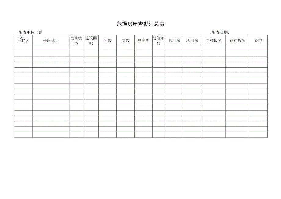 危险房屋查勘记录表.docx_第2页