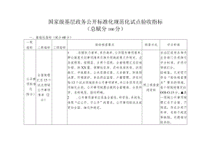 国家级基层政务公开标准化规范化试点验收指标.docx