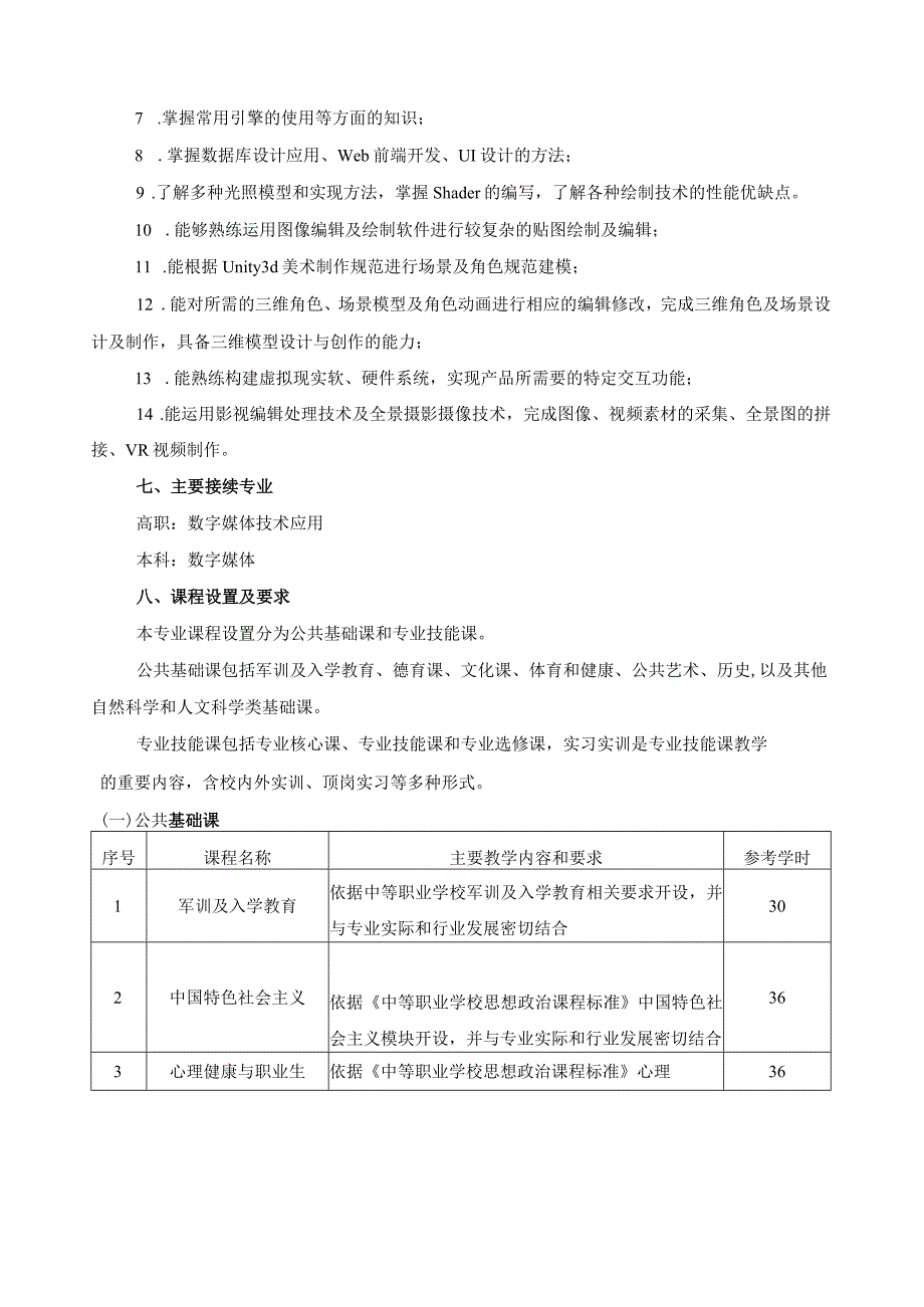 数字媒体技术应用专业人才培养方案.docx_第3页