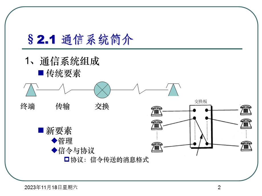 第2章通信软件工程.ppt_第2页