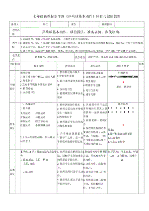 七年级新课标水平四《乒乓球基本动作》体育与健康教案.docx