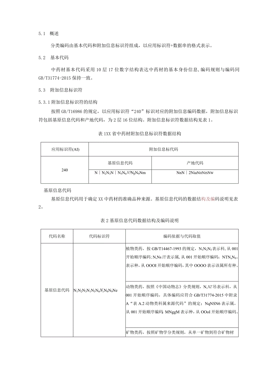 中药材分类编码规则及编码.docx_第2页