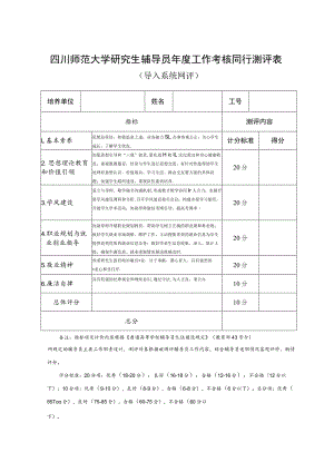 四川师范大学研究生辅导员年度工作考核同行测评表.docx