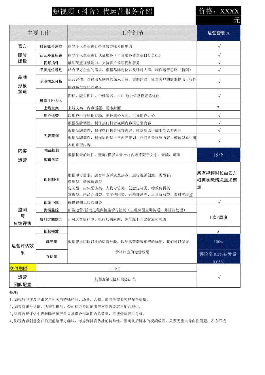 抖音短视频代运营一站式服务介绍.docx_第1页