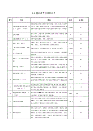 常见慢病筛查项目优惠表.docx