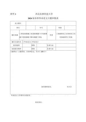 西北农林科技大学2024届本科毕业论文立题审批表.docx