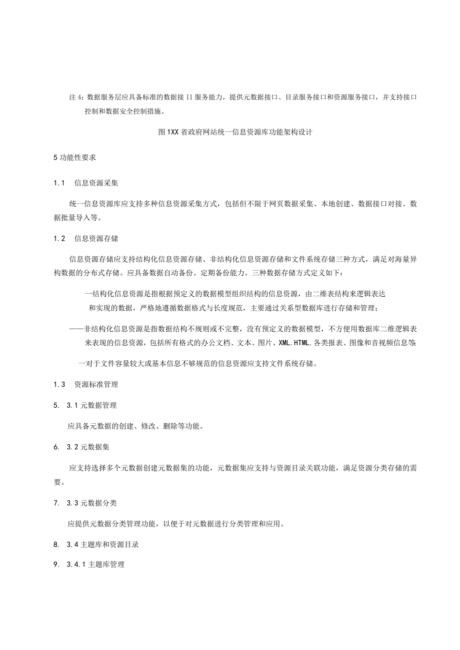 省政府网站统一信息资源库技术规范.docx_第3页