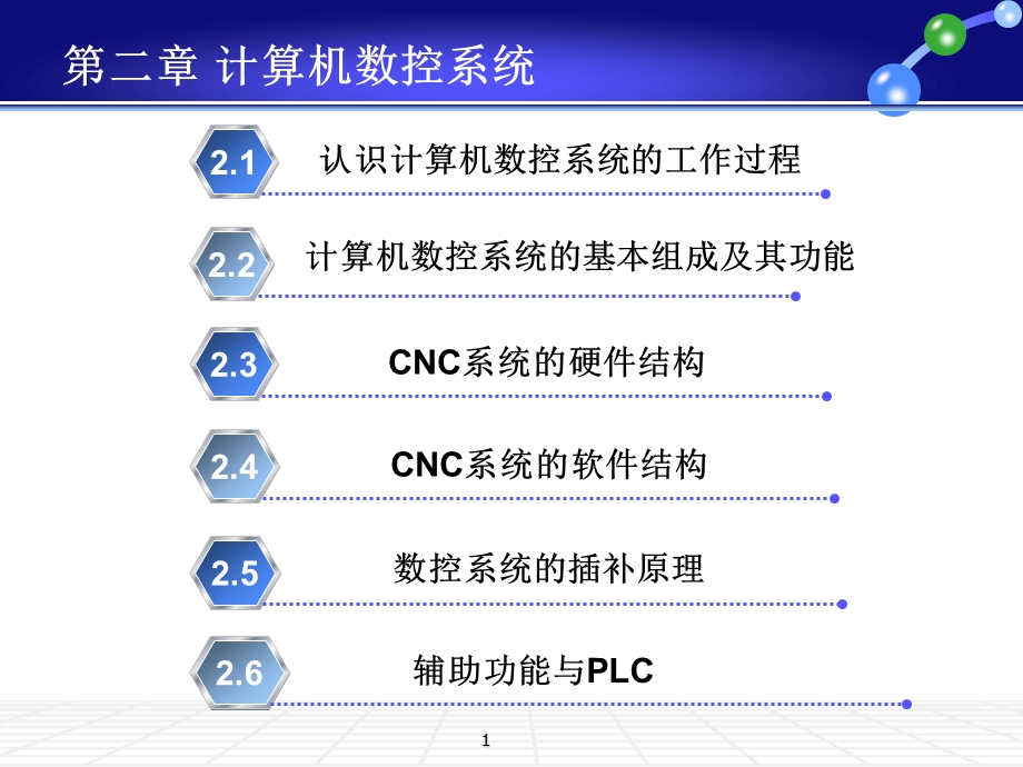 第2章计算机数控系统.ppt_第1页