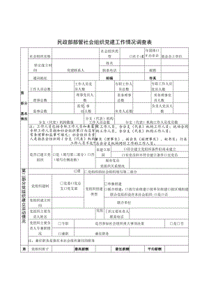 民政部部管社会组织党建工作情况调查表.docx