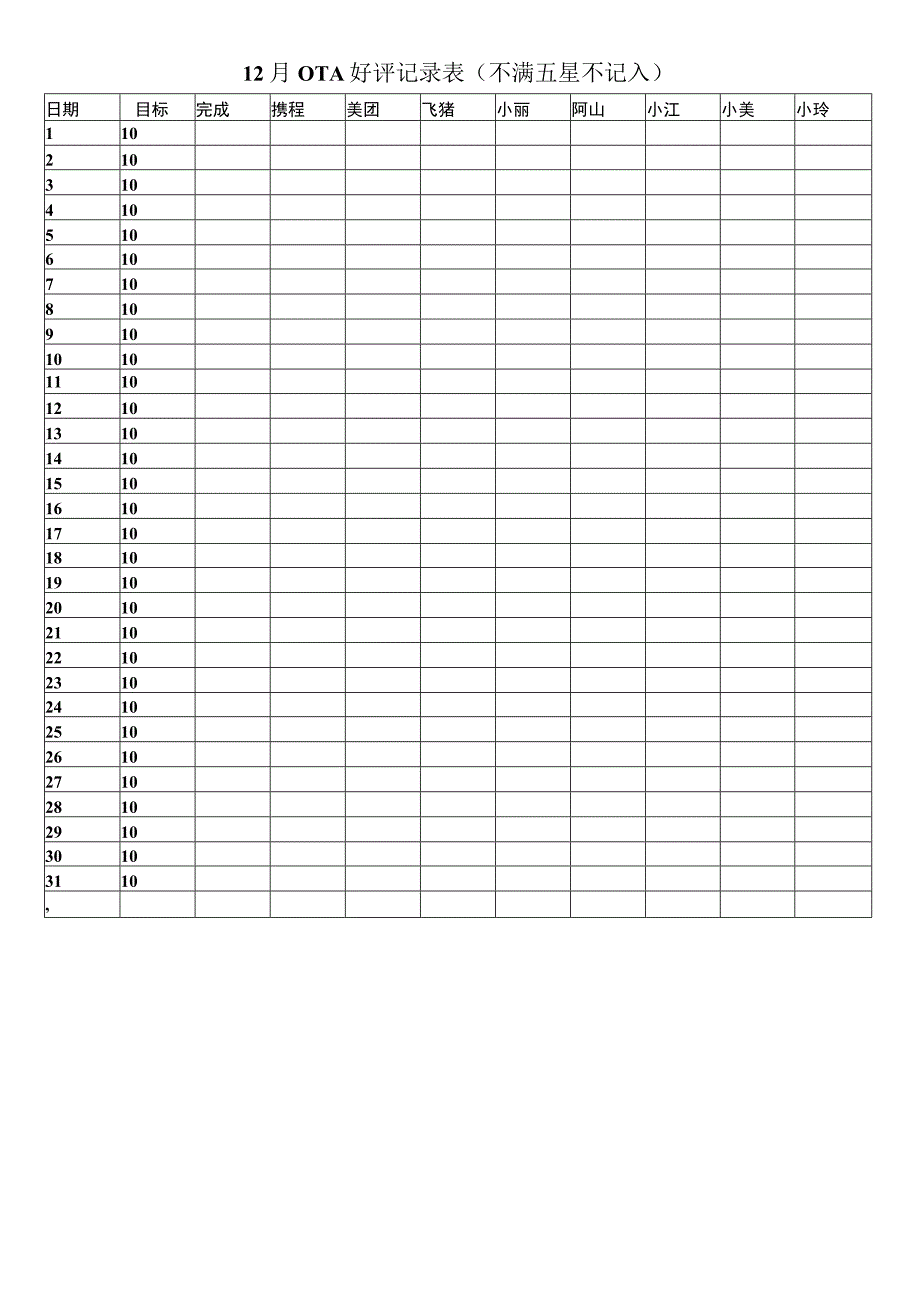 前台网络好评激励提成方案实施细则1-2-10.docx_第2页