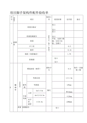 项目脚手架构件配件验收单.docx