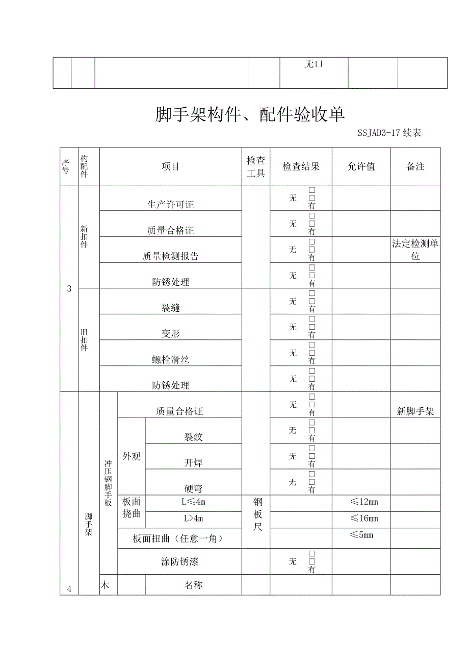 项目脚手架构件配件验收单.docx_第2页