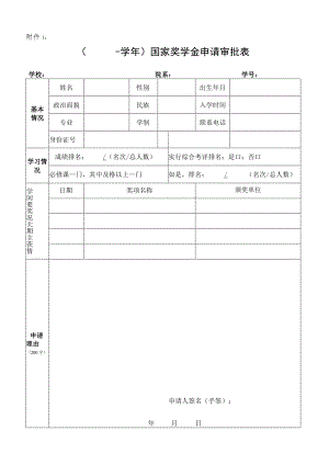 本科生国家奖学金申请审批表.docx