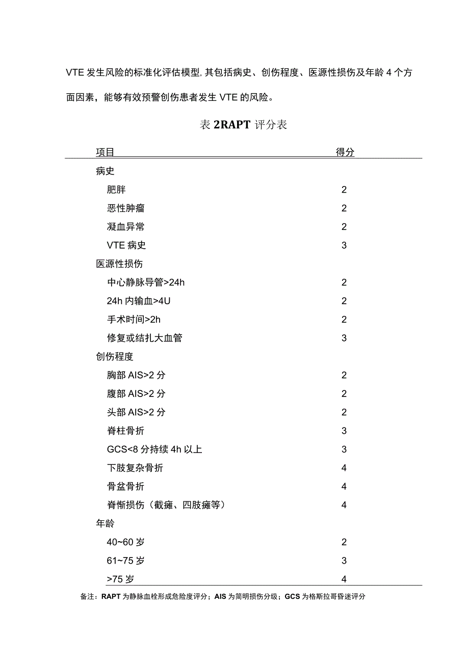 临床常用的VTE风险评估量表.docx_第3页