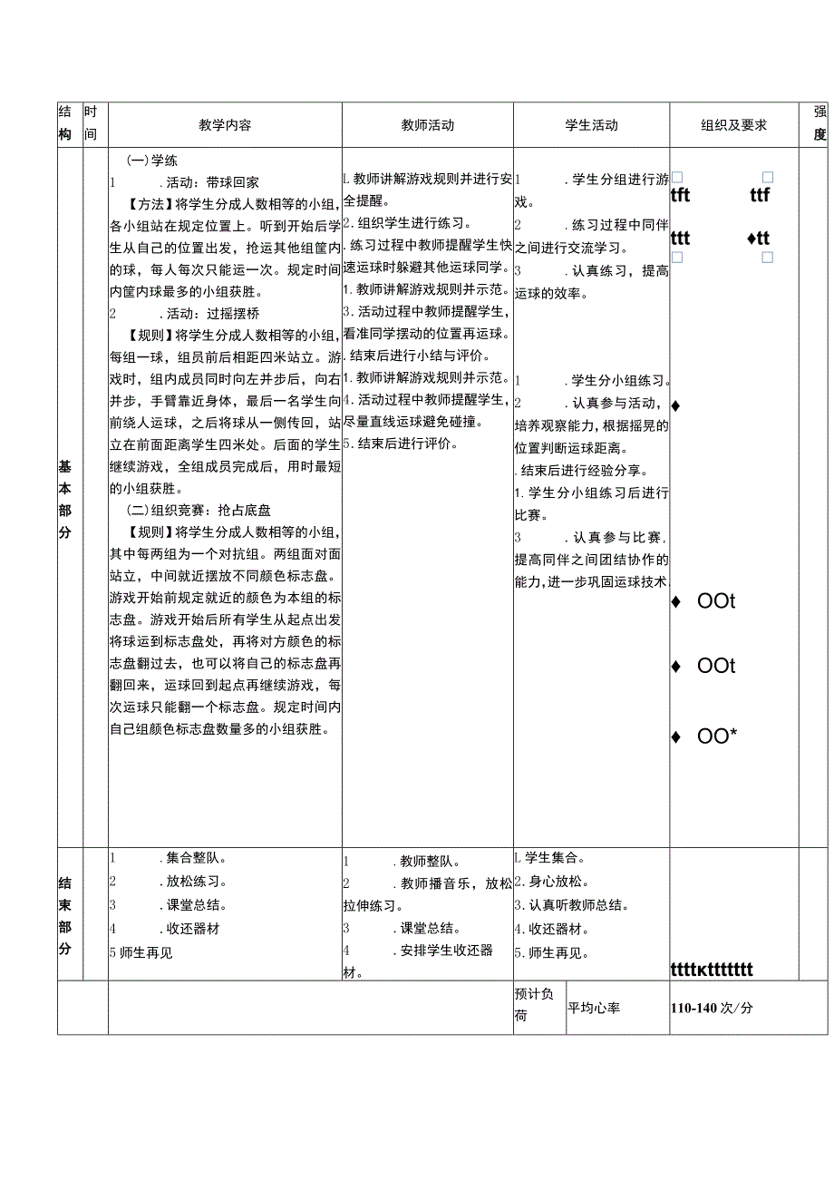 二年级下册水平一下肢操控技能训练小足球运球体育与健康教案.docx_第2页