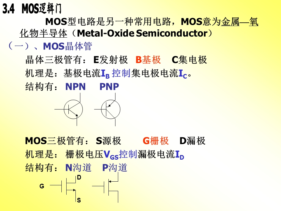 第3章2数字电路.ppt_第1页