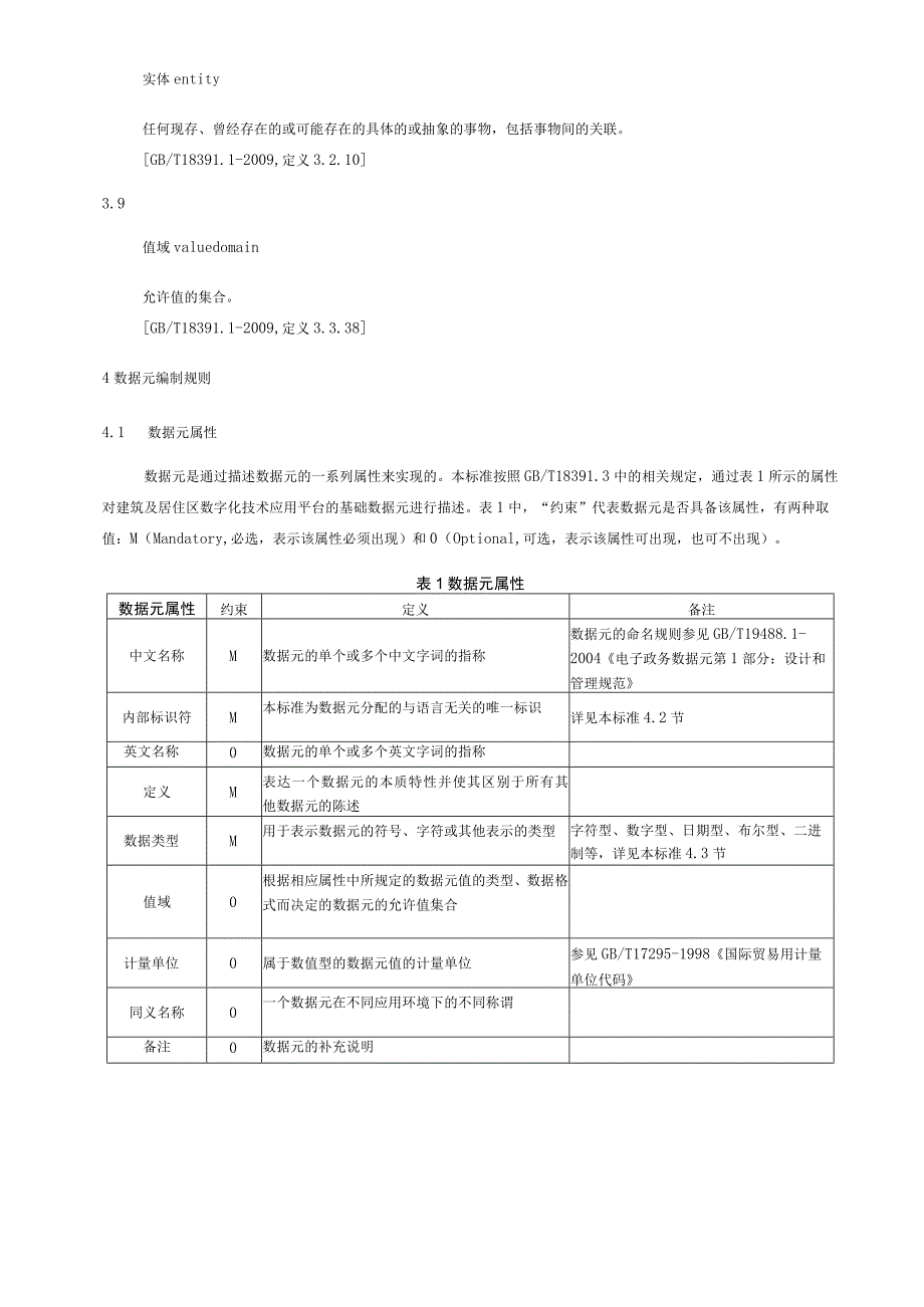 建筑及居住区数字化标准化技术委员会 基础数据元.docx_第3页