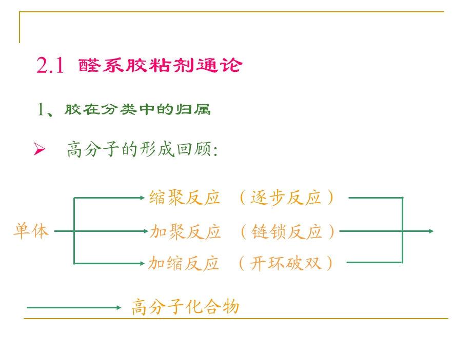 第2章醛系胶粘剂1.ppt_第3页