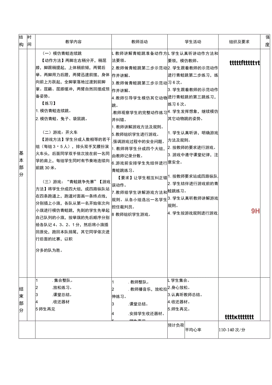 义务教育新课标水平一身体基本活动模仿动物跳体育与健康教案.docx_第2页