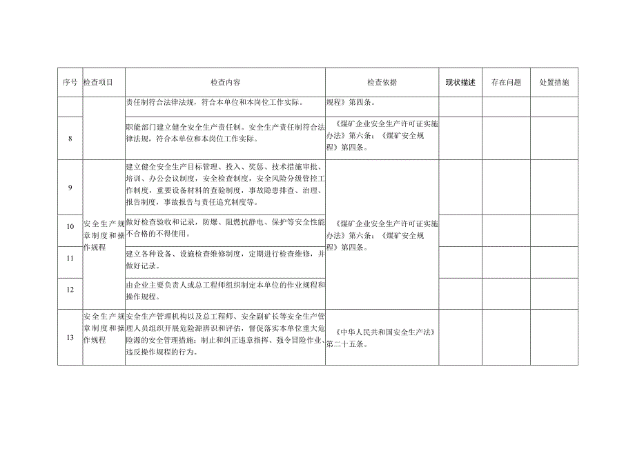 矿山（露天煤矿）安全生产综合整治检查表.docx_第3页