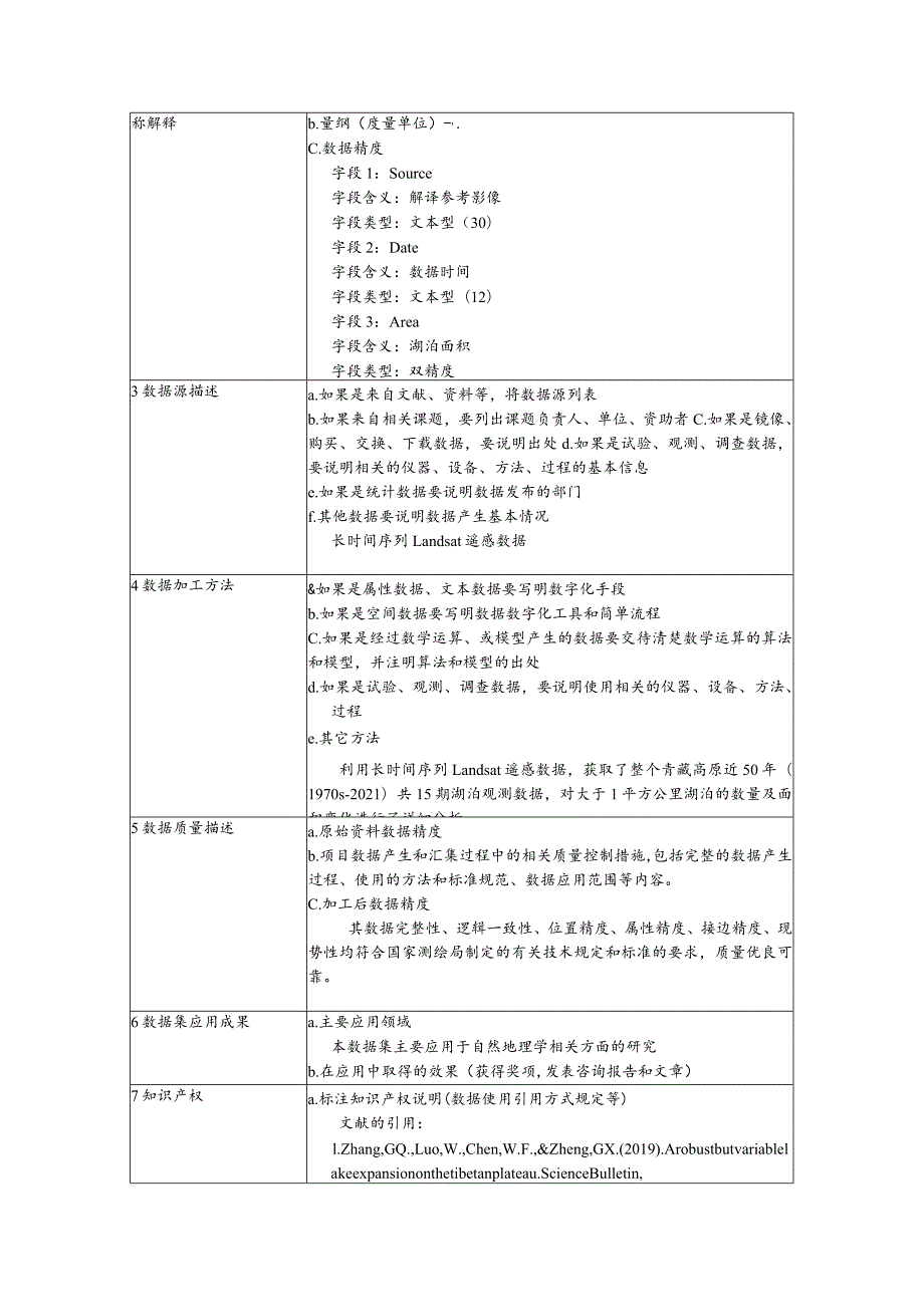 青藏高原大于1平方公里湖泊数据集V01970s-2021.docx_第2页