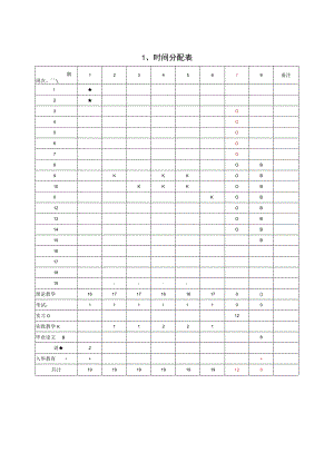 时间分配表.docx