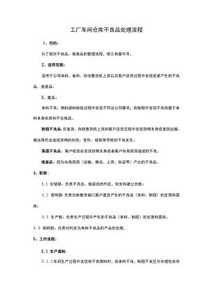 工厂车间仓库不良品处理流程.docx