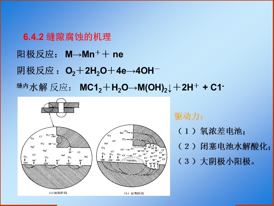 第3章—局部腐蚀二.ppt_第3页