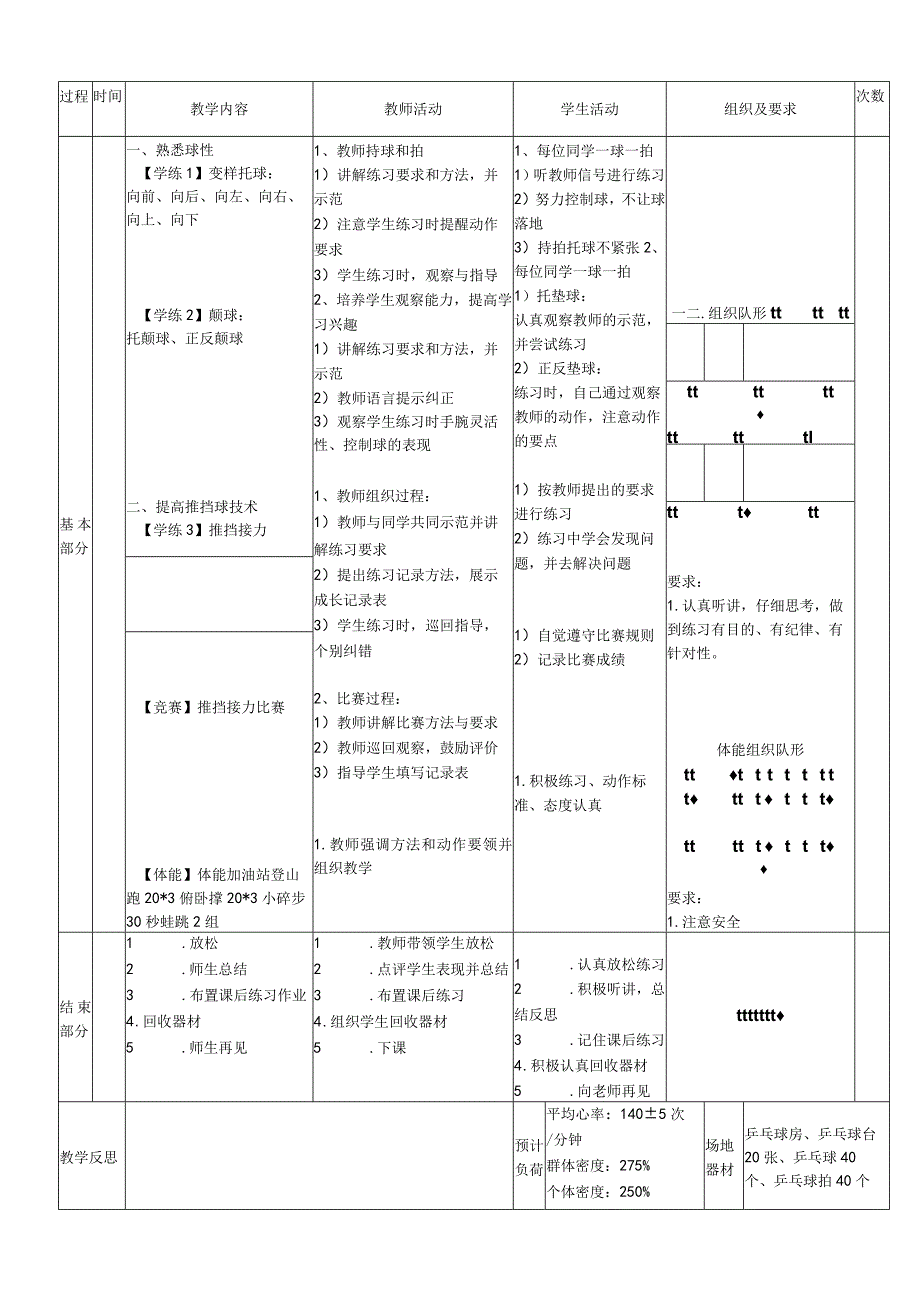 小学新课标水平二《乒乓球推挡球》体育与健康教案.docx_第2页