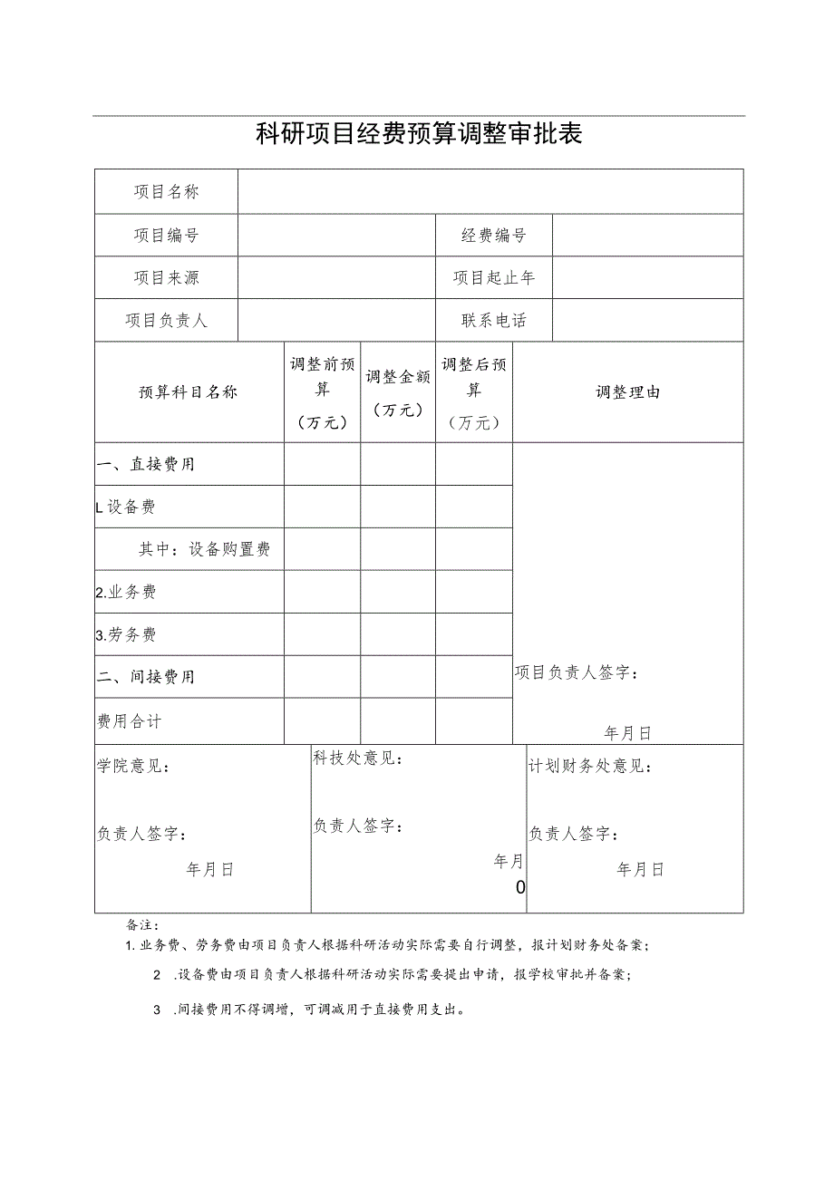 经费预算调整审批表（新）.docx_第1页