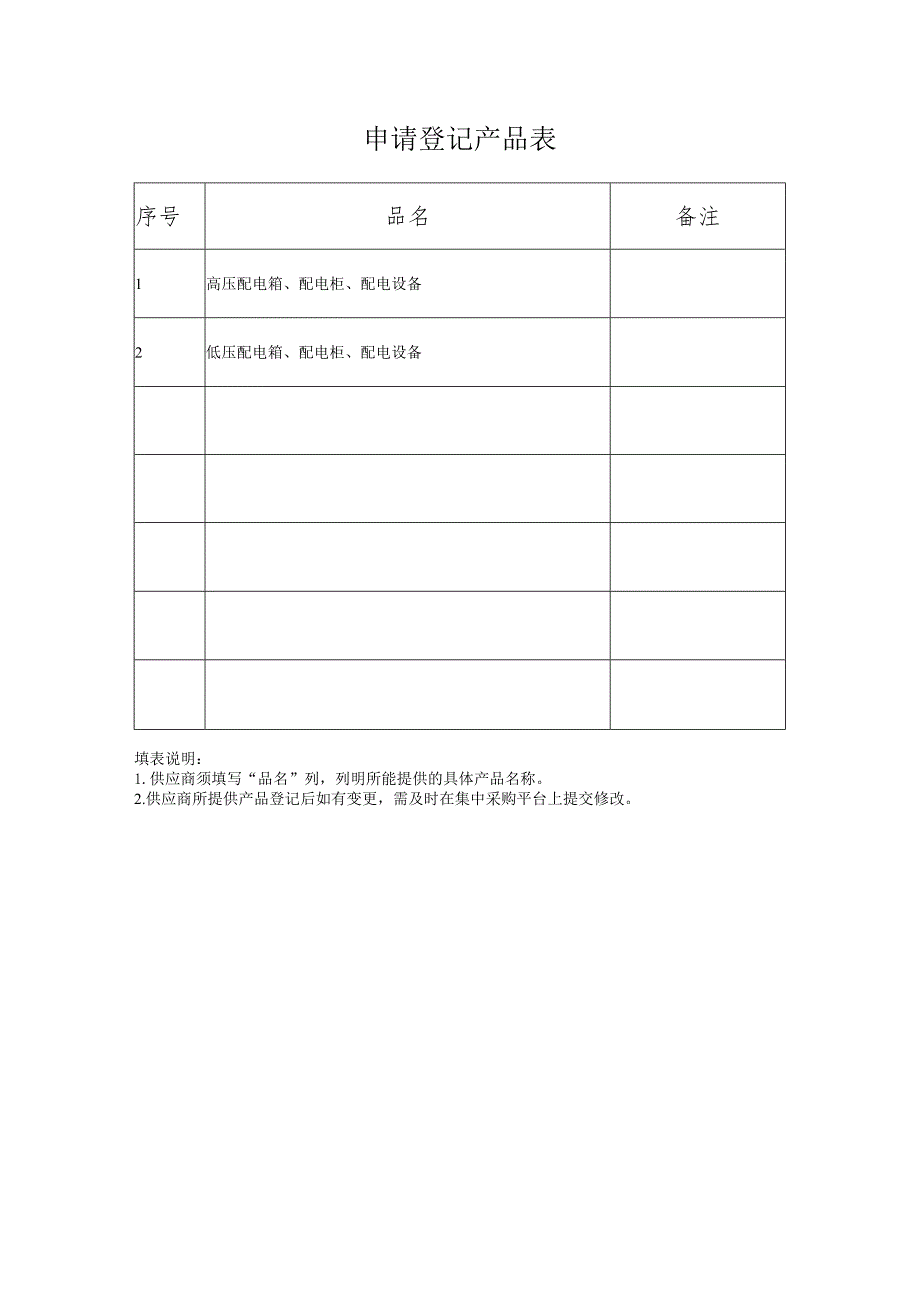 申请登记产品表（2023年）.docx_第1页