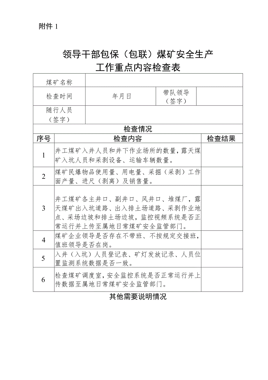 领导干部包保（包联）煤矿安全生产重点内容检查表.docx_第1页