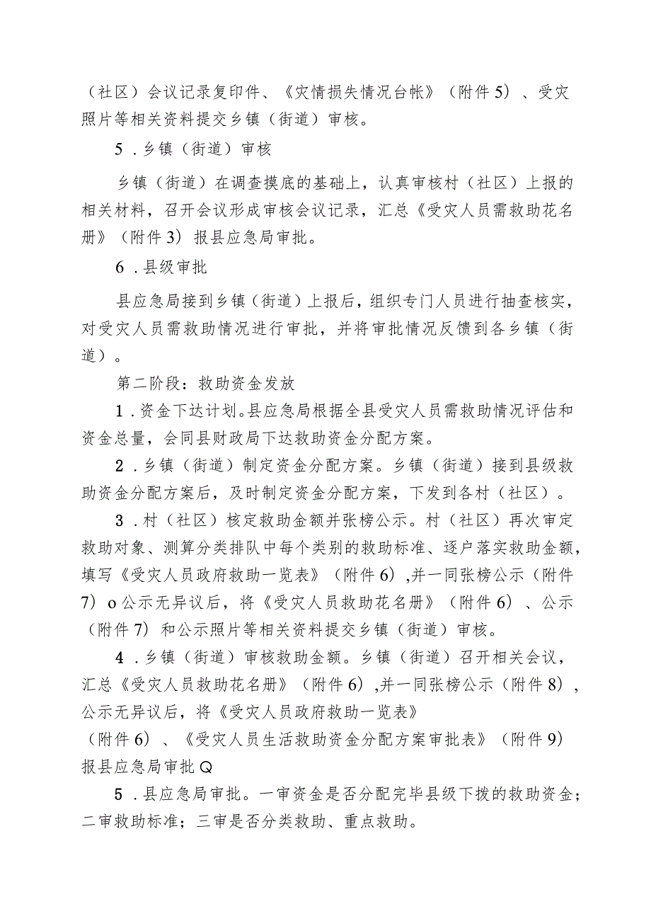 石柱县自然灾害生活救助流程及标准.docx_第3页