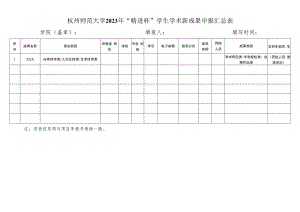 杭州师范大学14—15学年学生科研批准立项项目结题情况汇总表.docx