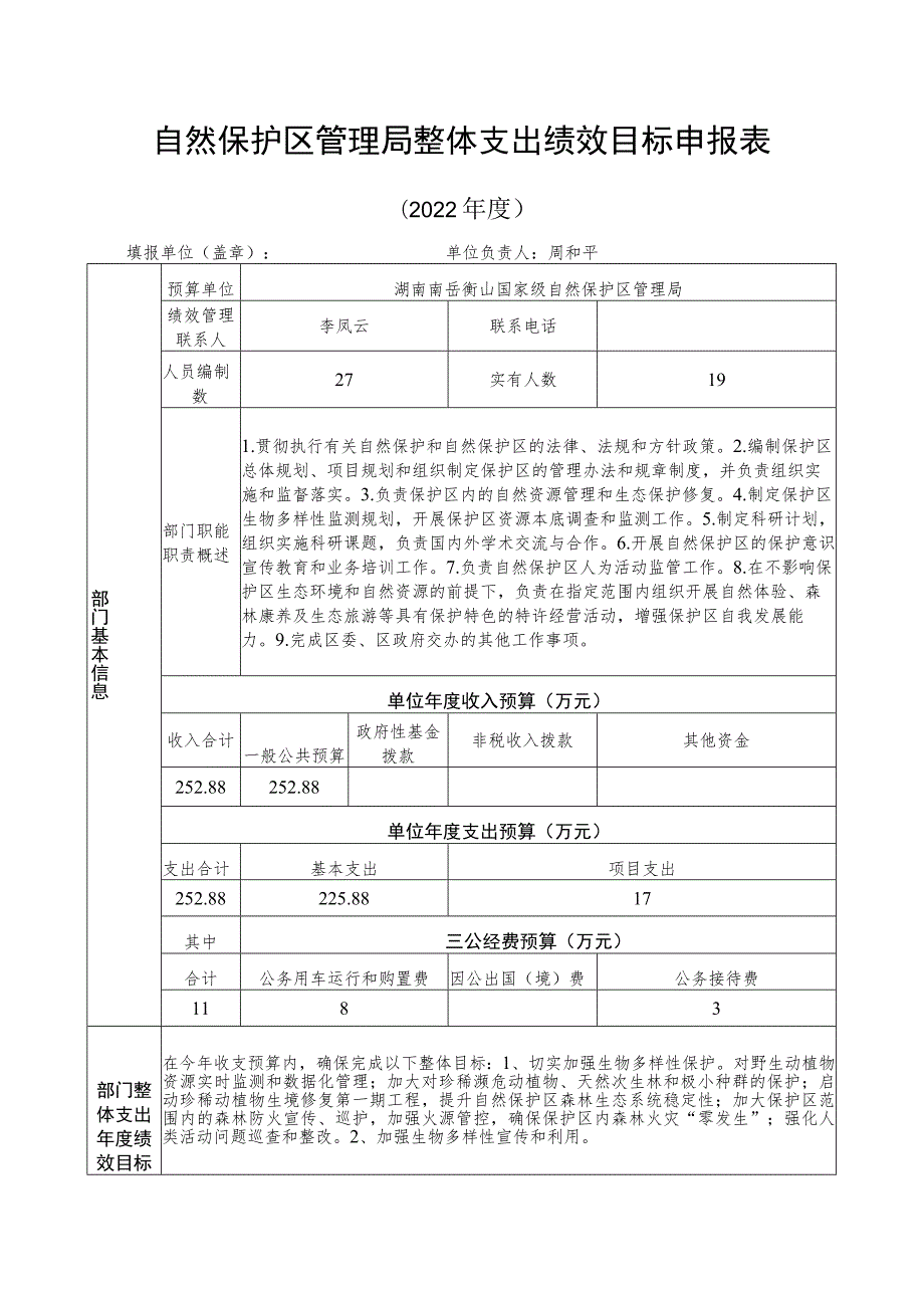 自然保护区管理局整体支出绩效目标申报表.docx_第1页