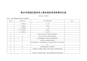 衡水市桃城区退役军人事务局权责清单事项总表.docx