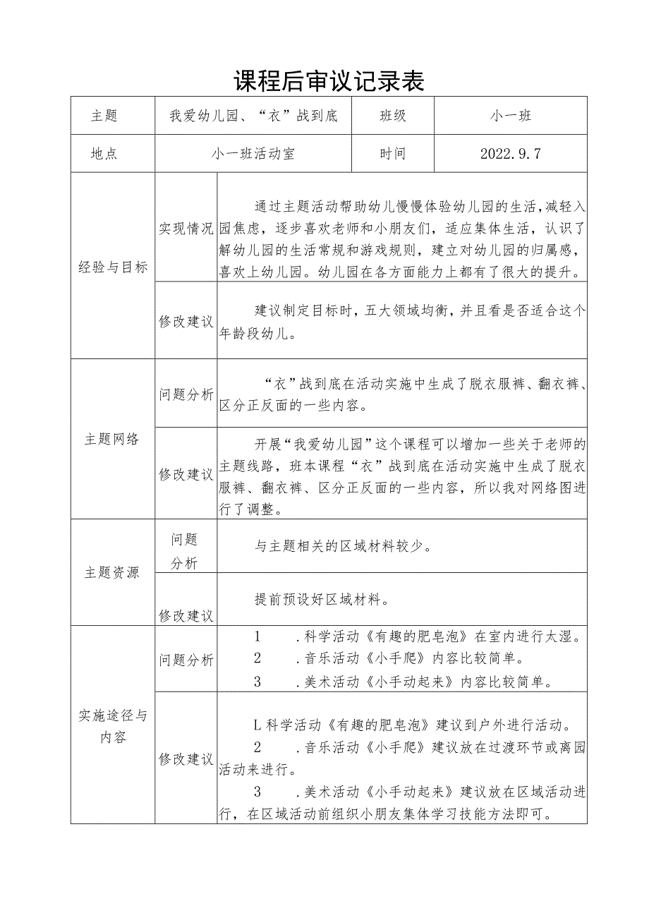 我爱幼儿园课程后审议记录表.docx_第1页