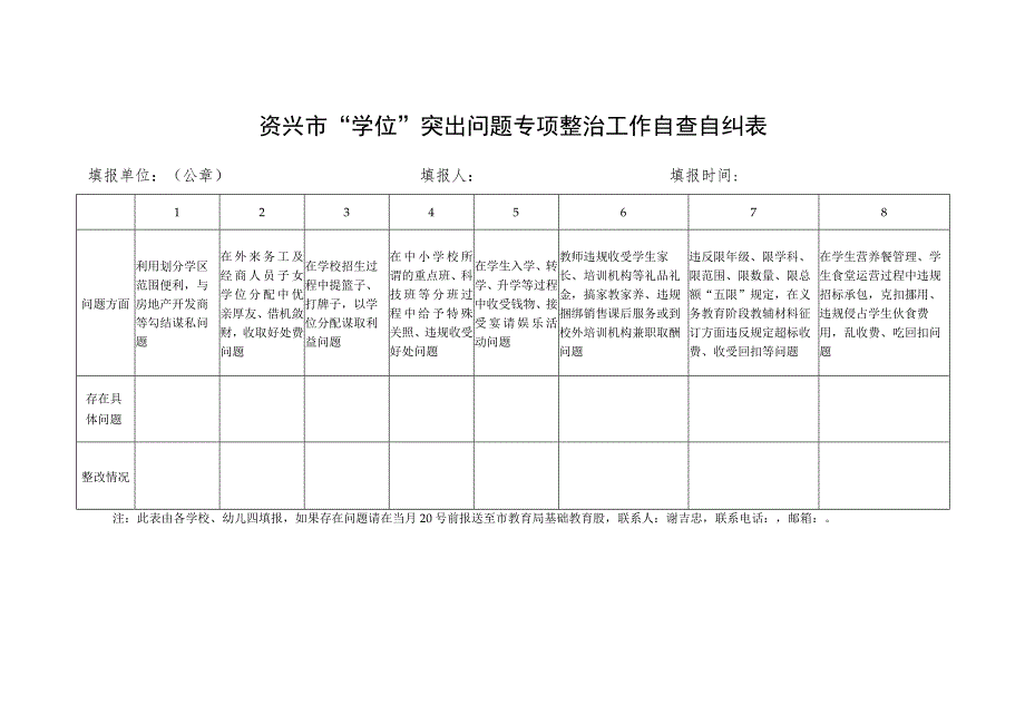 资兴市“学位”突出问题专项整治工作季报表.docx_第2页