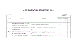 镇海区海塘保洁和海域使用管理考核评分细则.docx