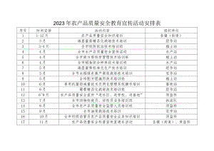 2023年农产品质量安全教育宣传活动安排表.docx